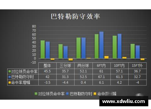 DB电竞官方网站莱比锡主力球员的关键角色与表现分析