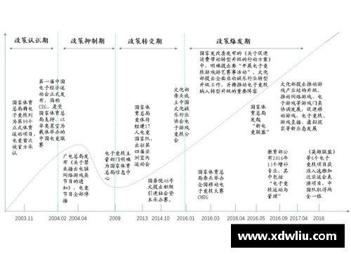 DB电竞官方网站NBA让分盘分析：胜率与盈利的关键因素 - 副本